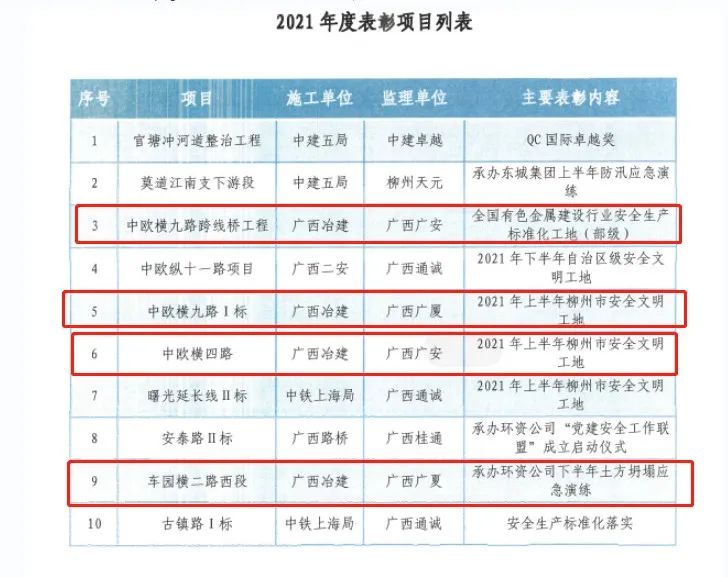 Z6��������ʱ(�й�)-�ٷ���վ