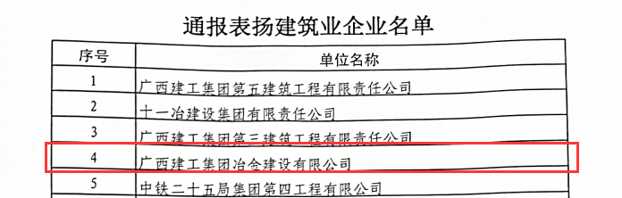 Z6��������ʱ(�й�)-�ٷ���վ