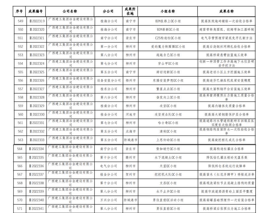 Z6��������ʱ(�й�)-�ٷ���վ