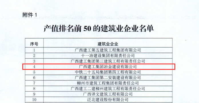 Z6��������ʱ(�й�)-�ٷ���վ