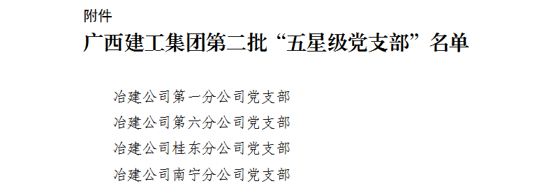 Z6��������ʱ(�й�)-�ٷ���վ