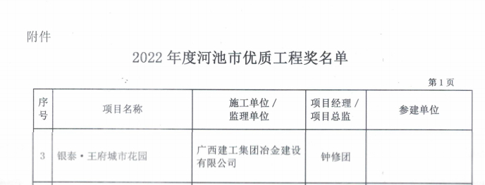 Z6��������ʱ(�й�)-�ٷ���վ