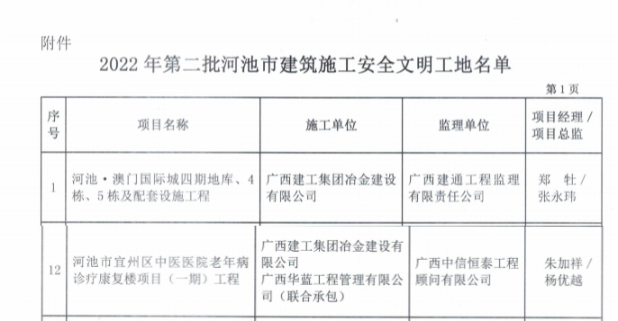 Z6��������ʱ(�й�)-�ٷ���վ