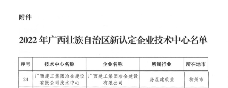 Z6��������ʱ(�й�)-�ٷ���վ